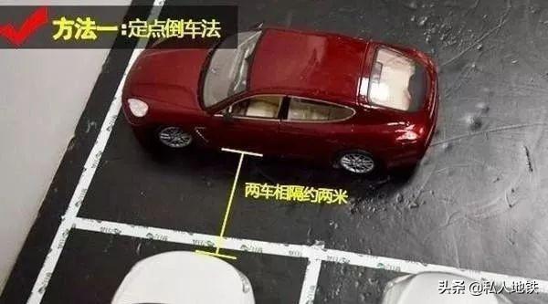 方法一:擺斜倒車法非字型停車技巧正確的倒車方法分享之外,我們再演示