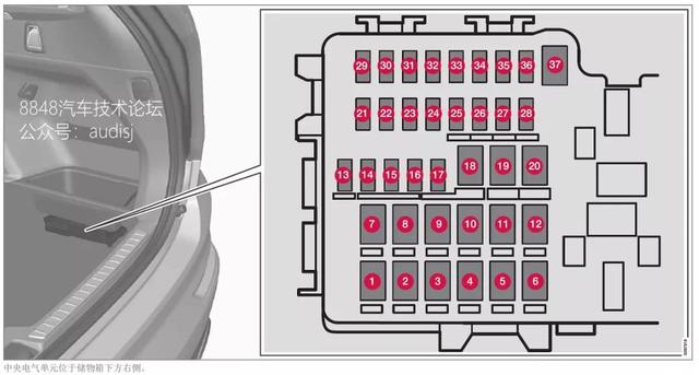 2019年混合动力沃尔沃xc90全车保险丝应急不用愁_易车