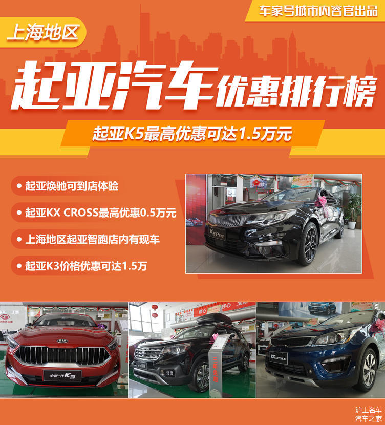 起亚排行_「韩系动向378」2021年汽车可靠性排行,起亚超越丰田(2)