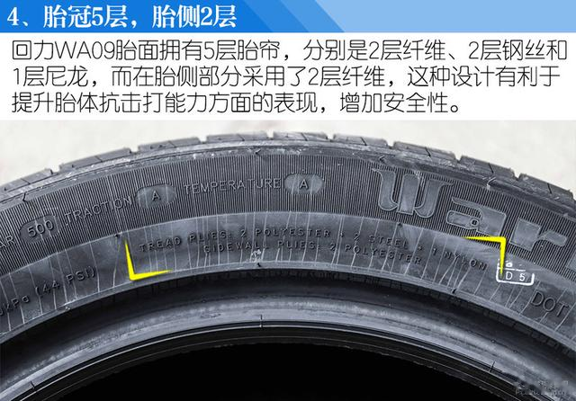 轮胎尺寸205/55r16图片