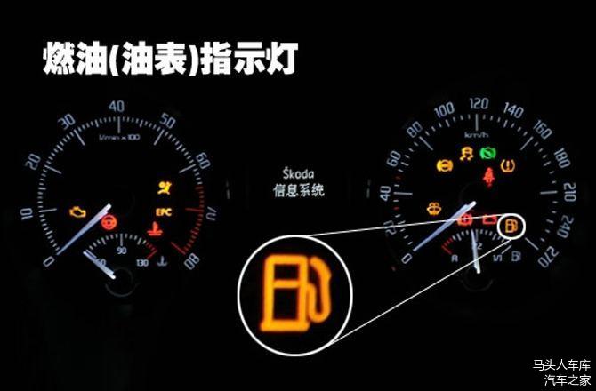 轎車油箱黃燈報警時,顯示還可以跑120,真的還能跑上百公里嗎?