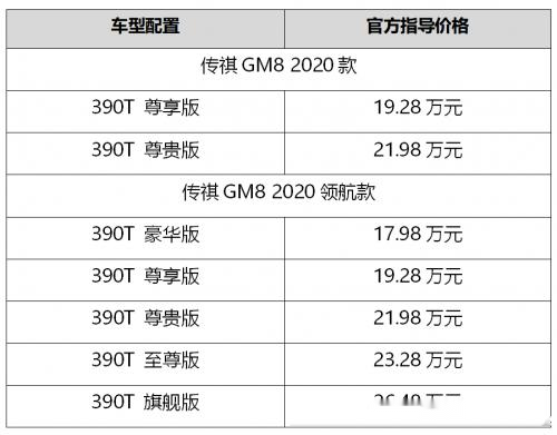 传祺gm82020款迭代升级更懂消费者