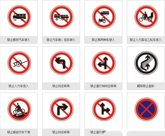 详细版 道路交通标志图标 易车