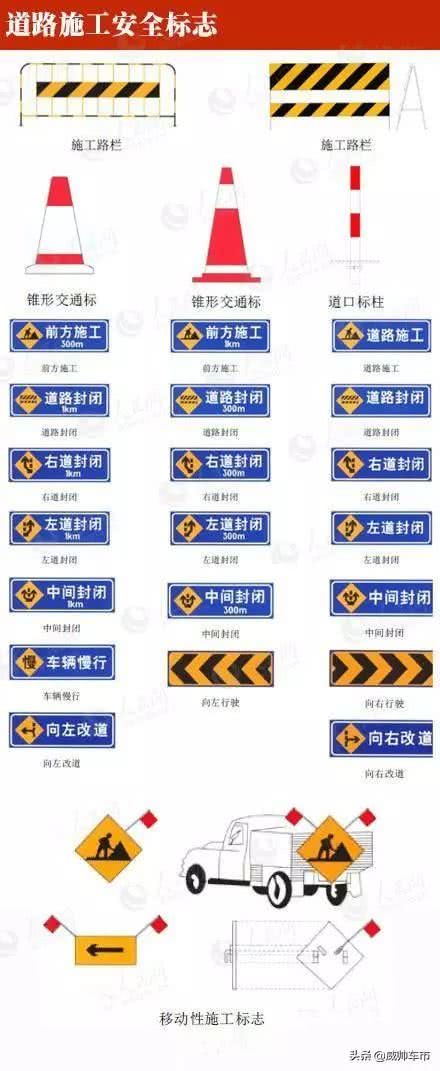 交警指挥手势动图 交通标线 标志图解大全 易车