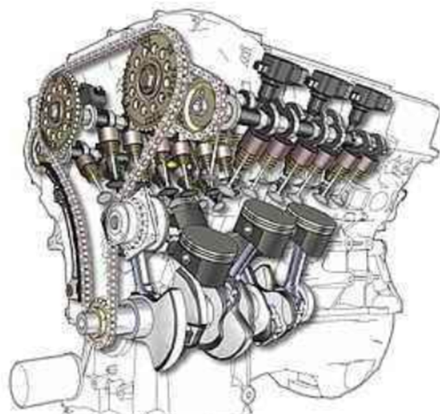 为什么有人说宝马的直列六缸发动机是经典v6引擎不是更好吗