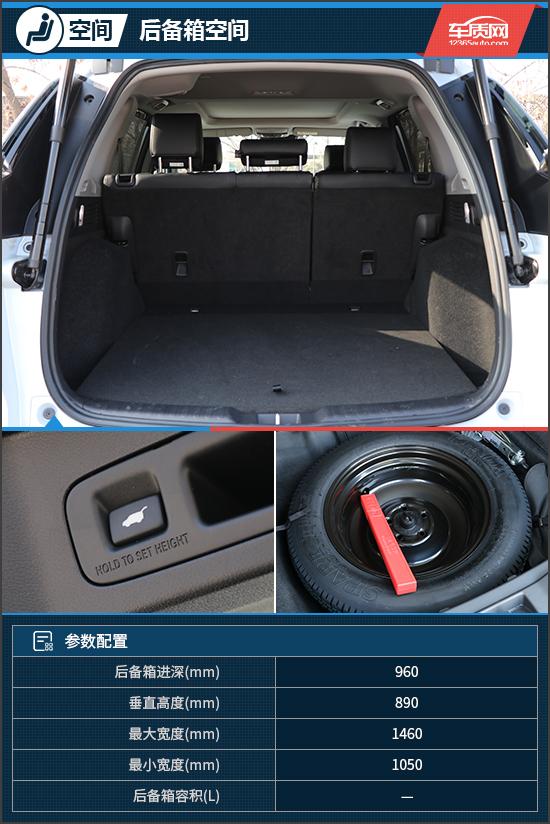 作为一款主流的城市型suv,后备箱综合水平尤为关键,为此我们进行了