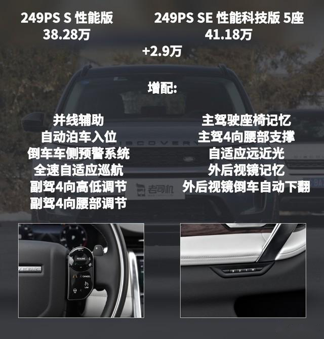 首推200ps家庭版路虎发现运动版购车手册