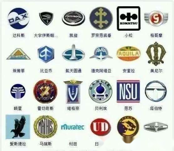 360个车标大集合,奔驰宝马奥迪不算豪车,能认出100个算大神_易车