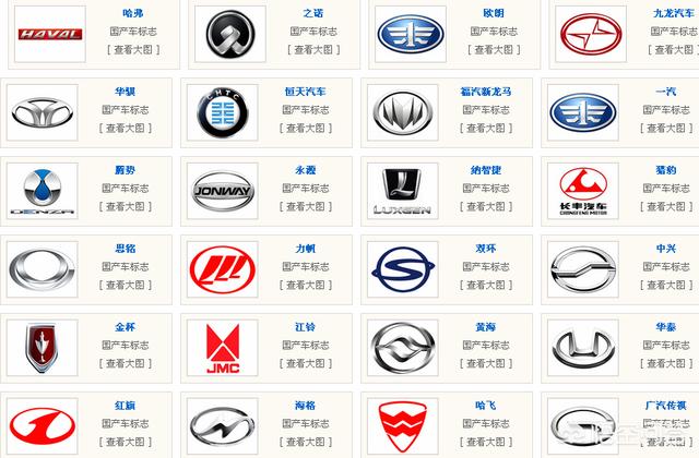 国产汽车十大排名标志图片