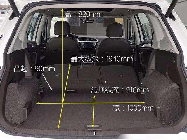 suv自改拓展房车之大众途观l的设计方案