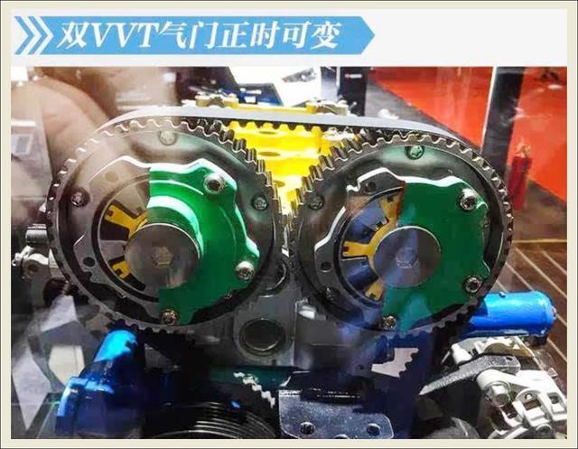 一是长城蜂巢将h9同款的4c20b发动机外销给北京越野,装车bj40系列