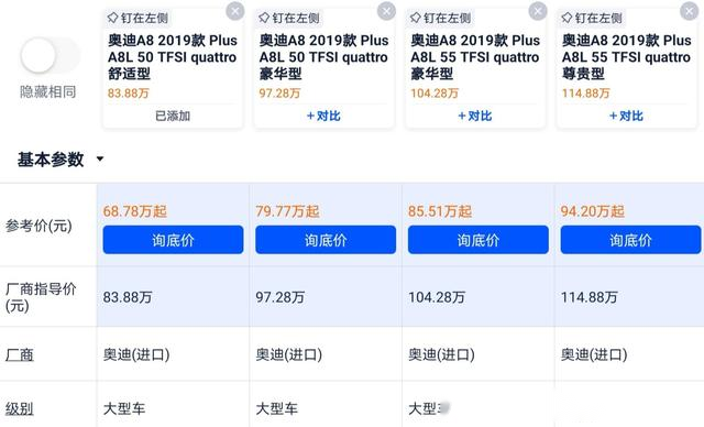 聊一聊奥迪a8的各版本之间配置对比