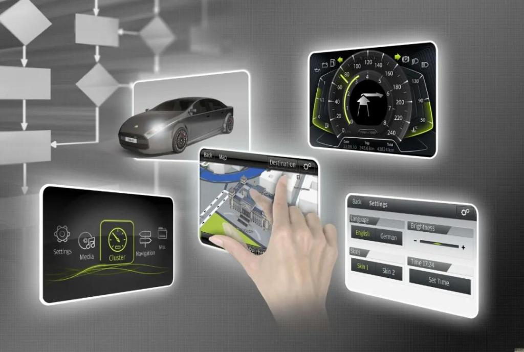 把握操作系统技术逐鹿智能网联汽车