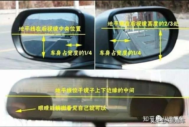 如何判断汽车的前后车距答案在后视镜里