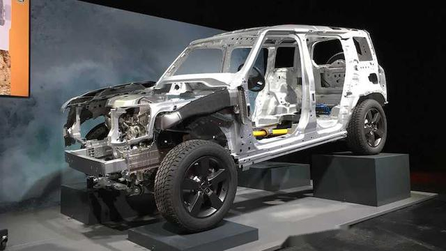 全铝车身 硬汉经典 路虎卫士将7月国内上市