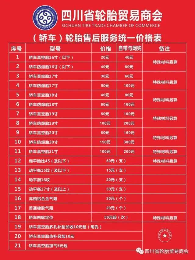 网购轮胎代装,修理店收费两倍!推广全国_易车
