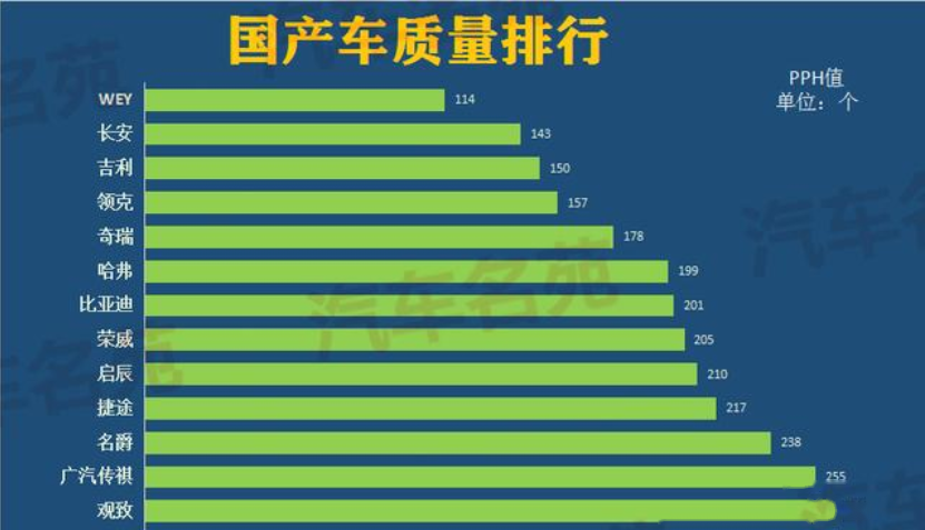 c车排行榜_2019年豪华品牌C级车全球销量排行