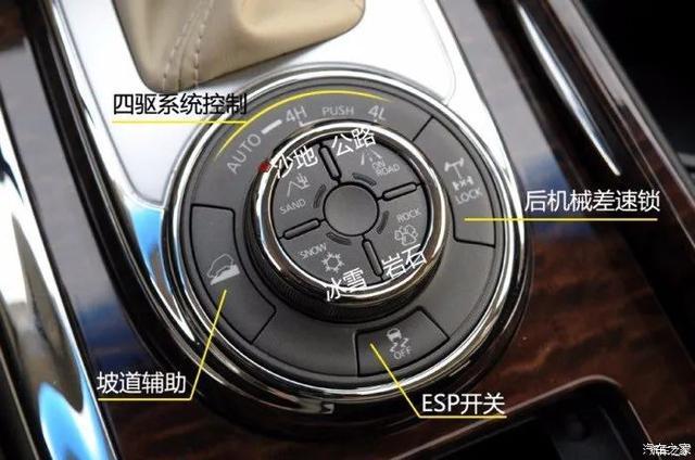 《四驱讲堂》3—日产篇,途乐:不要把我和suv混为一谈!_易车