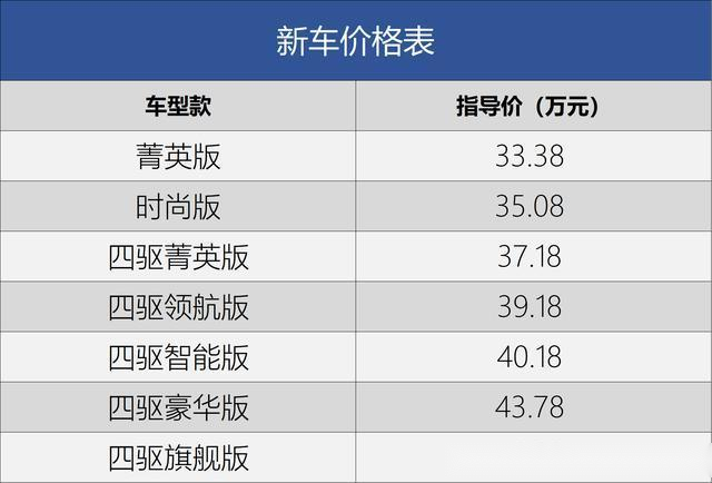 英菲尼迪q50l报价图片