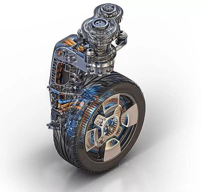 从头来说轮毂电机的技术原理吧,轮毂电机技术就是将集成了减速器的