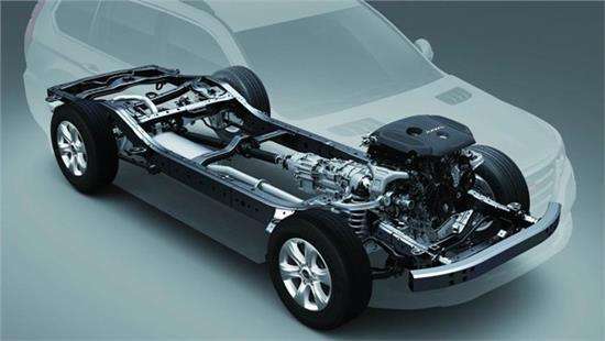 买suv要选非承载式车身的吗对比后就明白该选谁了