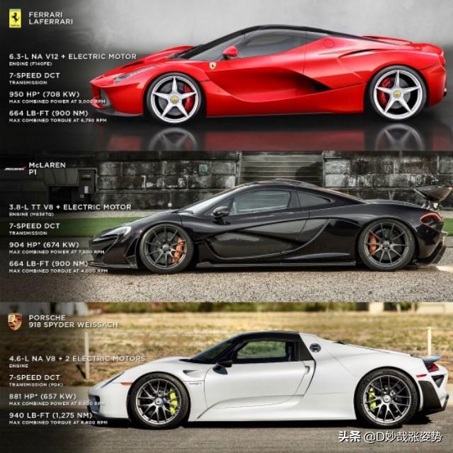 超跑界千万级 三大神兽拉法 p1 918