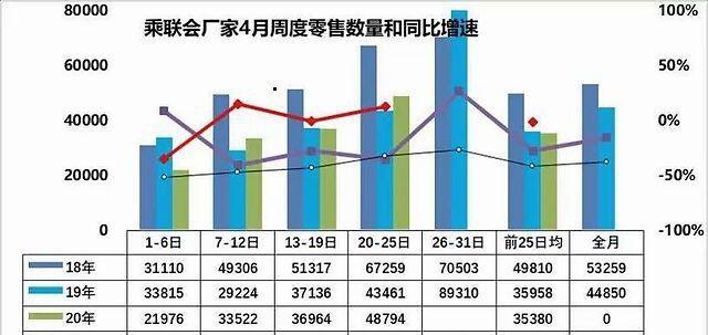 品牌溢价大于品牌价值奥迪a3宝马1系为何产品力不如领克03