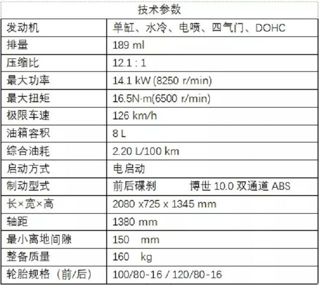 全新大脚踏板摩托车