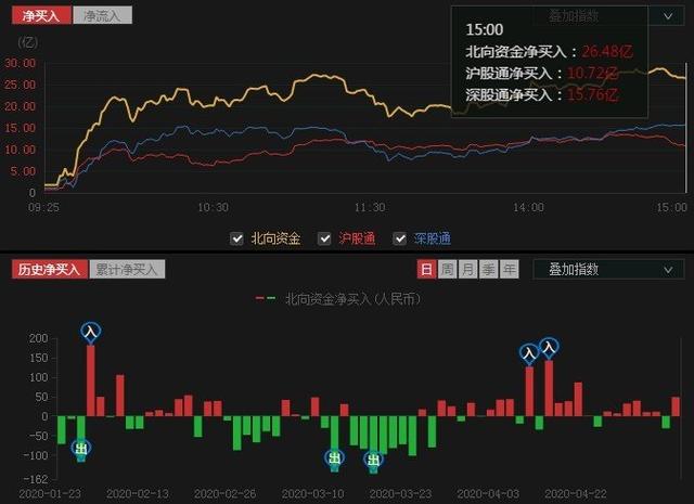 5月11日黄金行情分析(5月11日黄金行情分析报告)