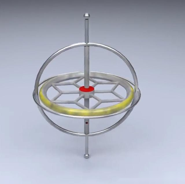 60年代的黑科技-两轮自平衡陀螺仪汽车