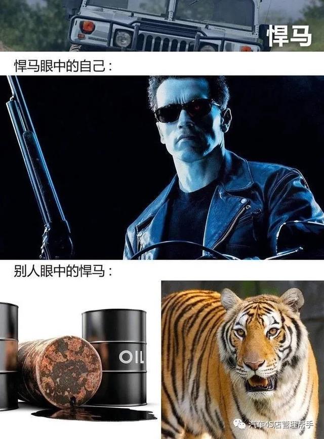 你眼中的自己vs别人眼中的你各车型车主请对号入座哈