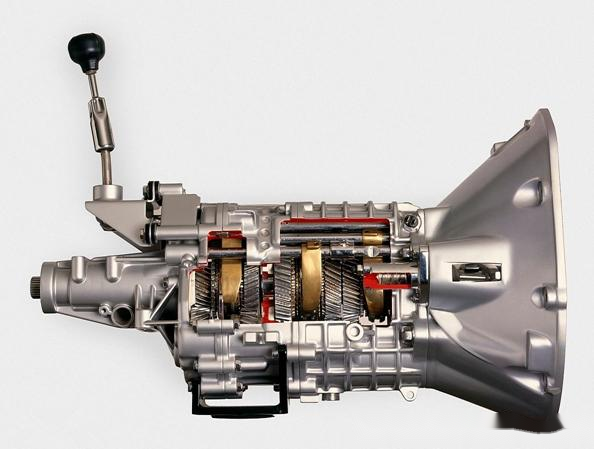 「mt/dct」兩類變速箱為什麼不適合越野車,at憑什麼稱王?_易車
