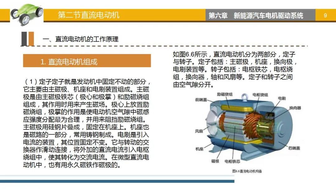 新能源驱动电机结构及原理=新能源驱动电机结构及原理PPT