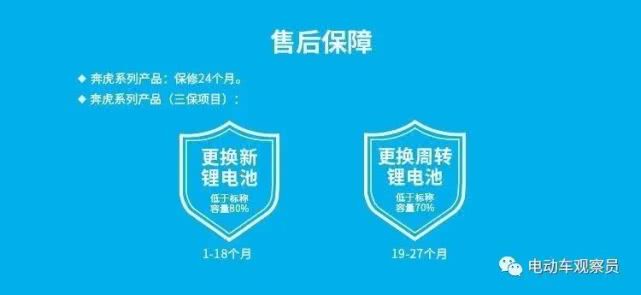 比克新動力依託成熟的鋰電池製造工藝,豐富的電動汽車電池包設計經驗