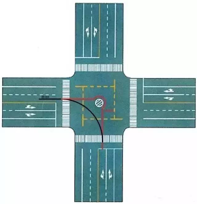 2,中心圈路面黃色網狀線表示嚴格禁止一切車輛長時或臨時停車,防止