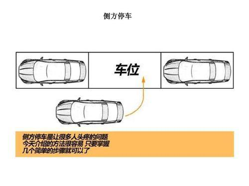 大客车侧方停车口诀图片