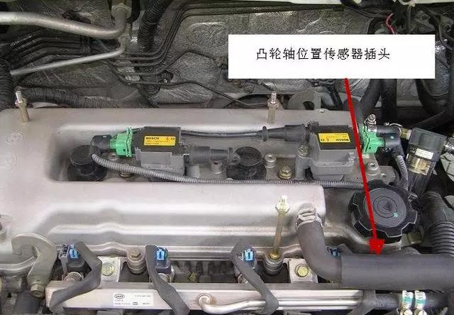 6,油门踏板位置传感器一般和油门踏板一体,一但故障,发动机则只能处于