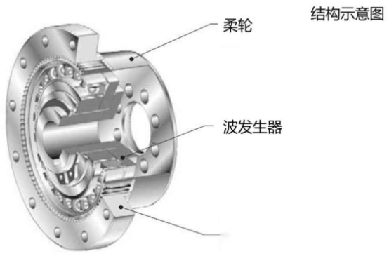 越活越年轻聊聊全新奥迪a6l有哪些进步