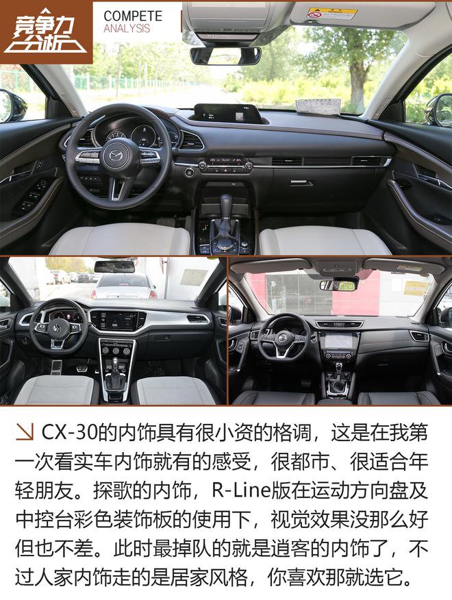马自达cx-30竞争力分析_易车