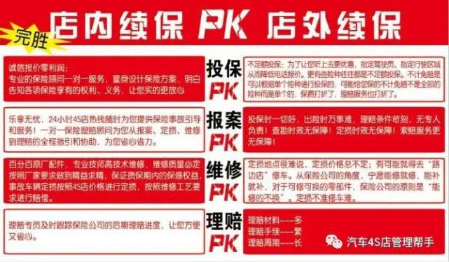 4s店新车保险及续保优势宣传素材