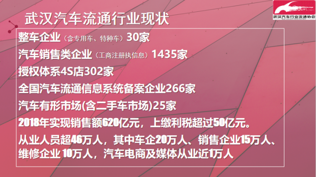 武汉第一季度gdp2020_湖北第一季度GDP盘点,十堰“地位不保”它远超武汉成就全省第一