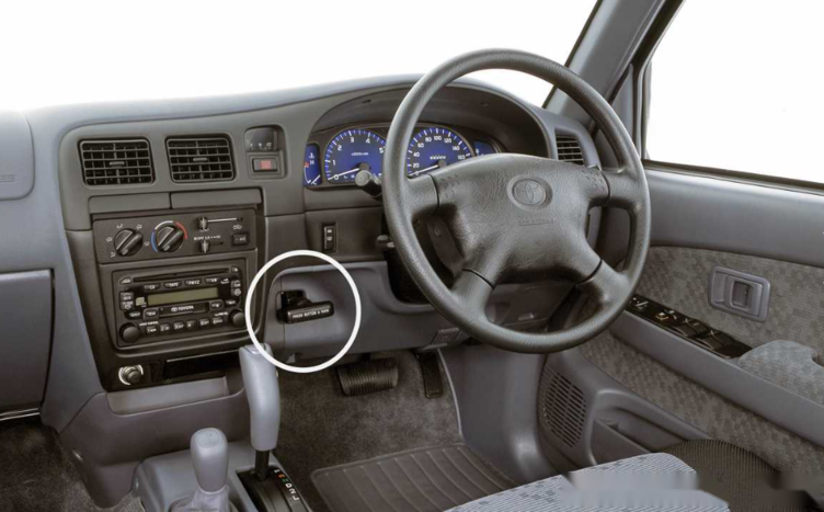 汽车手刹设计盘点看看你都用过哪些