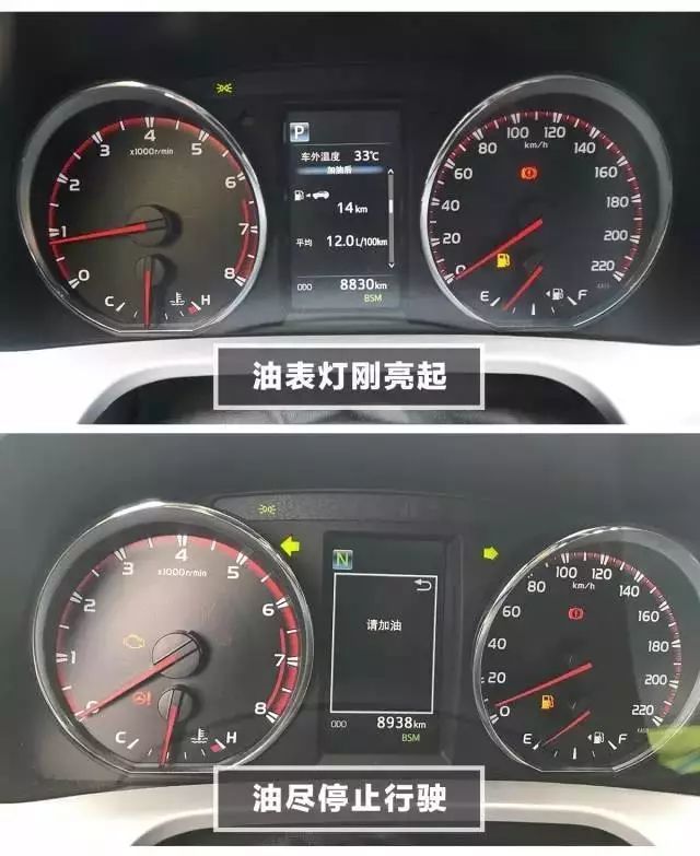 以普通油耗標準來算,當油表燈亮後,汽車基本上還能再跑50～90公里左右