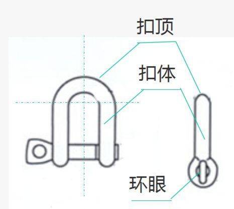 吊车钢丝绳卡扣安装图图片