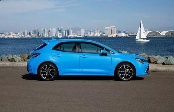 期望总是要有的万一丰田两厢雷凌真的引进呢