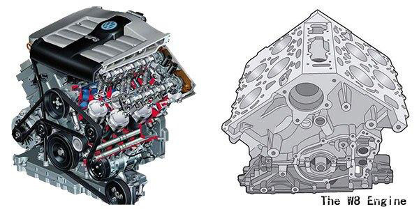 这个w8发动机其实算是从大众vr6发动机获得的设计灵感,因为vr6的气缸