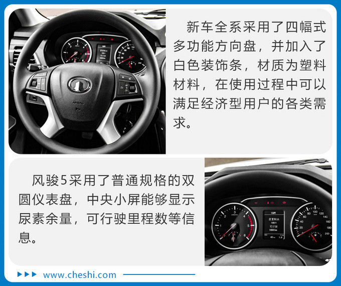 图解长城风骏5柴油国六版实用主义再升级