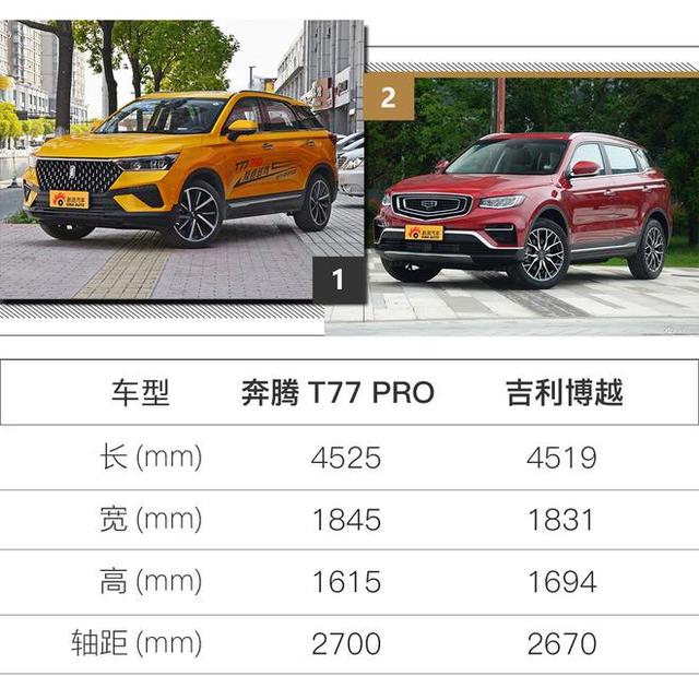 进步从芯开始试驾一汽奔腾t77pro