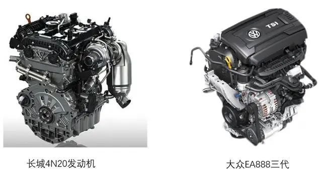 一刀说:国货之光——详解长城全新4n20系列发动机