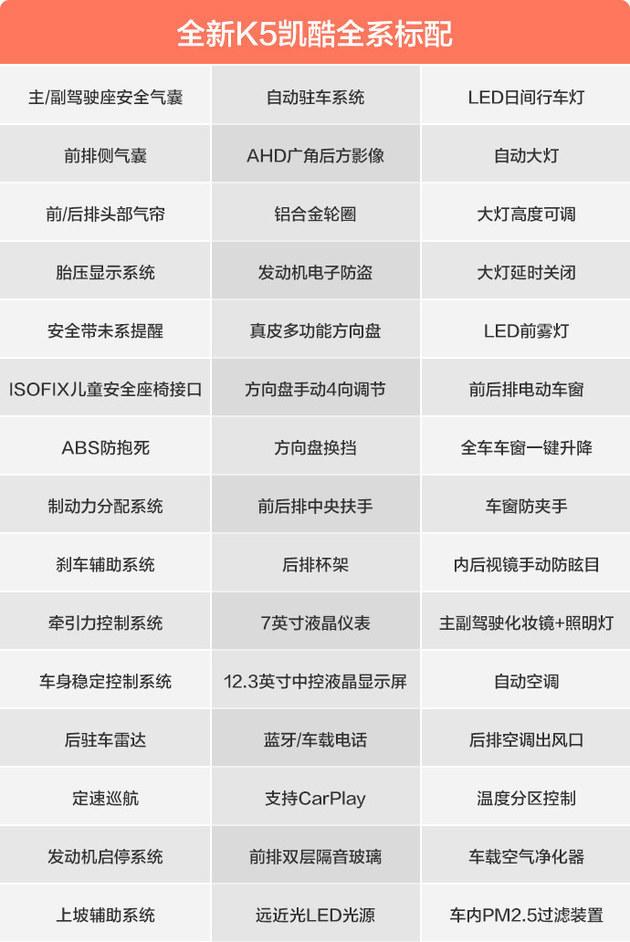 k5凯酷配置